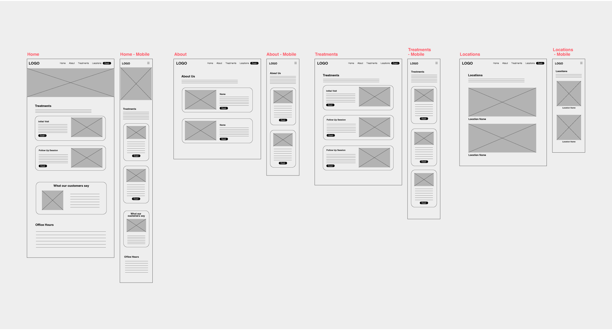 wireframes image