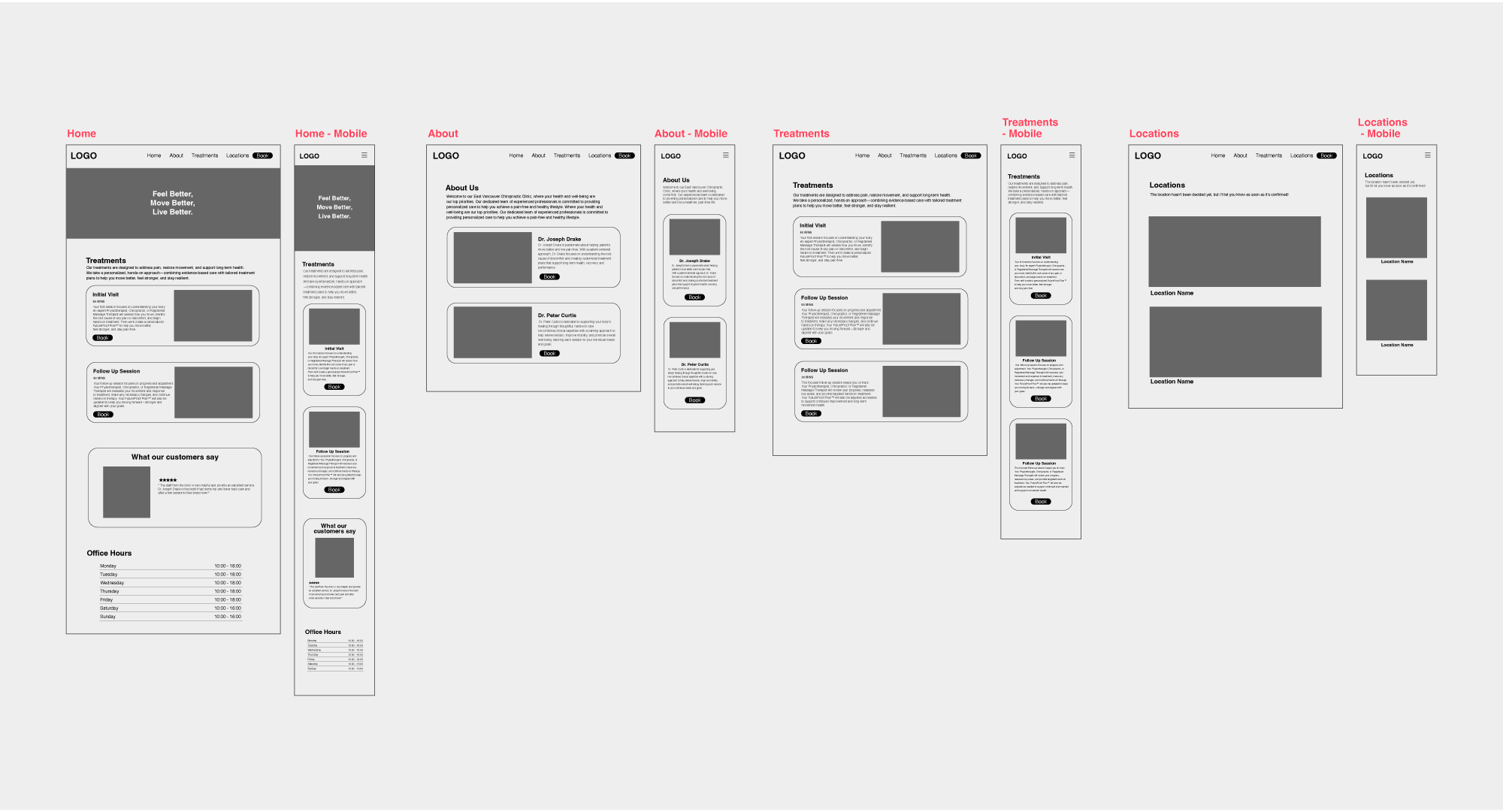 wireframes image